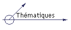 Thmatiques