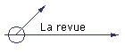 La revue